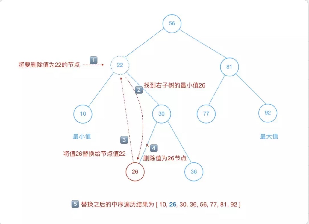 image-20190708205203324