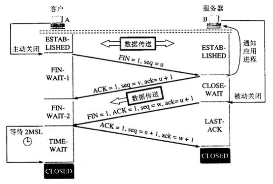 29099366-5F0C-46B7-AFDF-EE4554C6A2CC