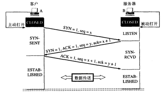 7B31B23A-6C49-4E1A-9F65-96D222DE6572